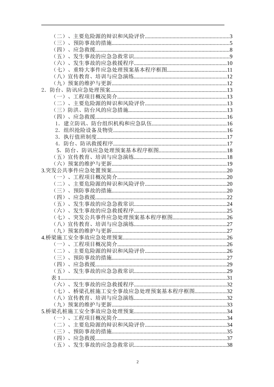水电站引水建筑项目安全预案汇编_第2页