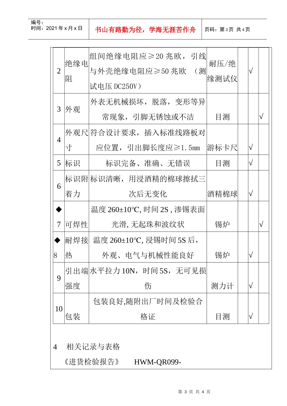 某电子公司进货检验规范作业指导书（音频变压器）_第3页