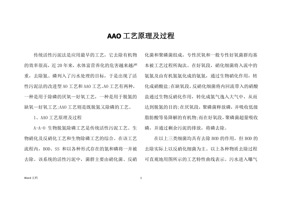 AAO工艺原理及过程_第1页