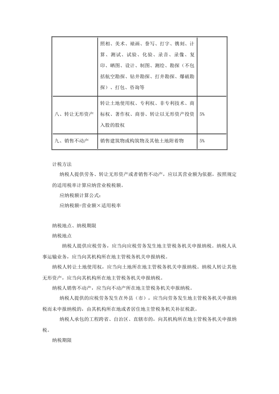 营业税纳税指南_第3页