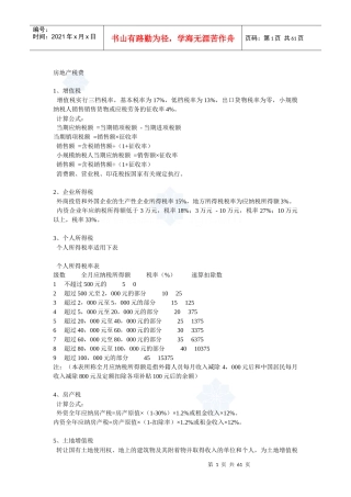 浅析房地产纳税技巧_secret