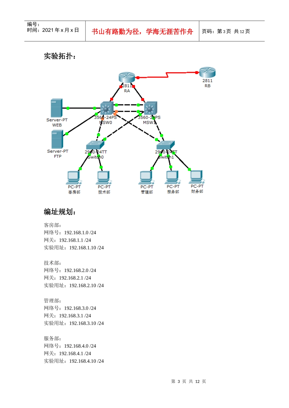 某某宾馆网络建设_第3页