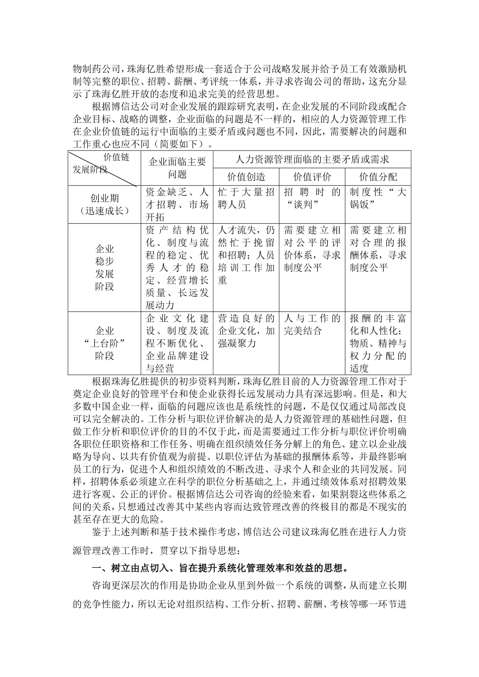 珠海某某生物制药公司人力资源改善方案_第2页