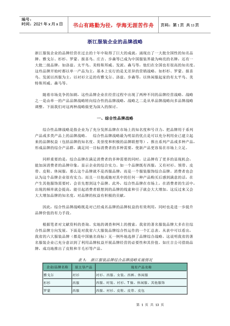 某服装企业的品牌战略_第1页