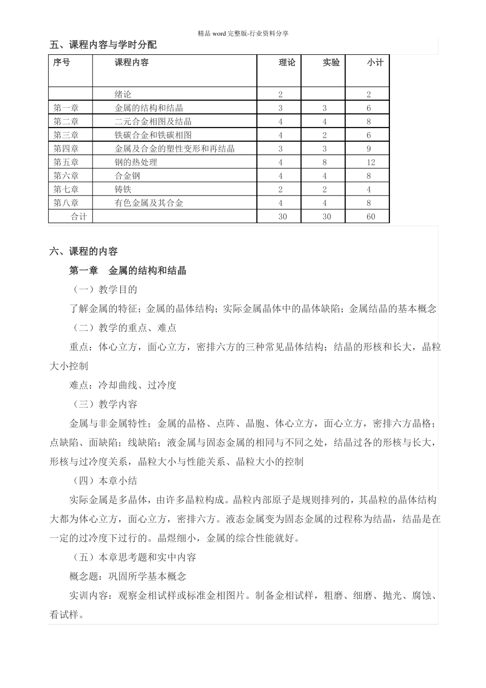 金属材料与热处理课程标准_第2页