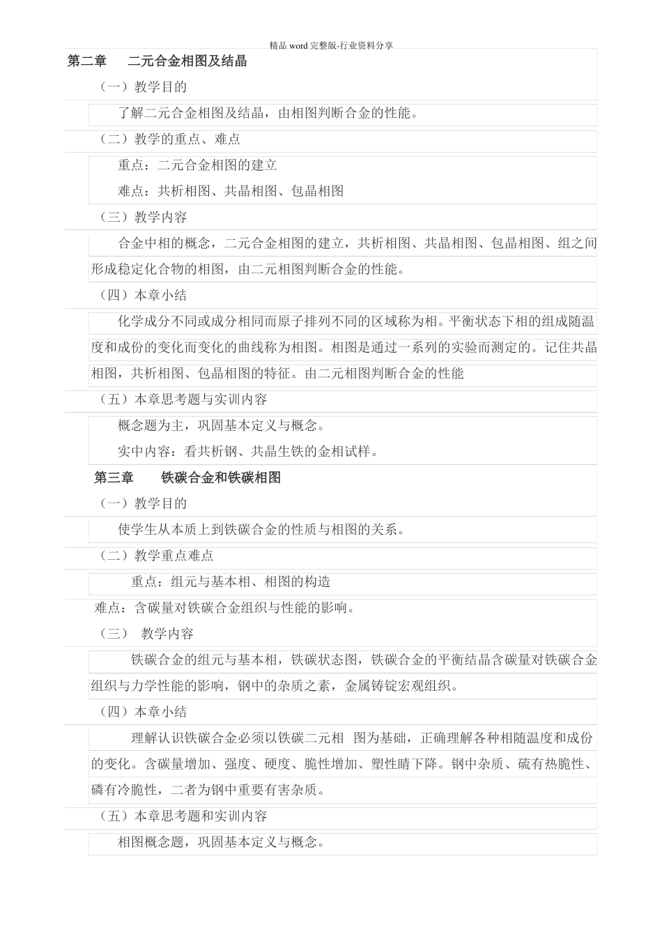 金属材料与热处理课程标准_第3页