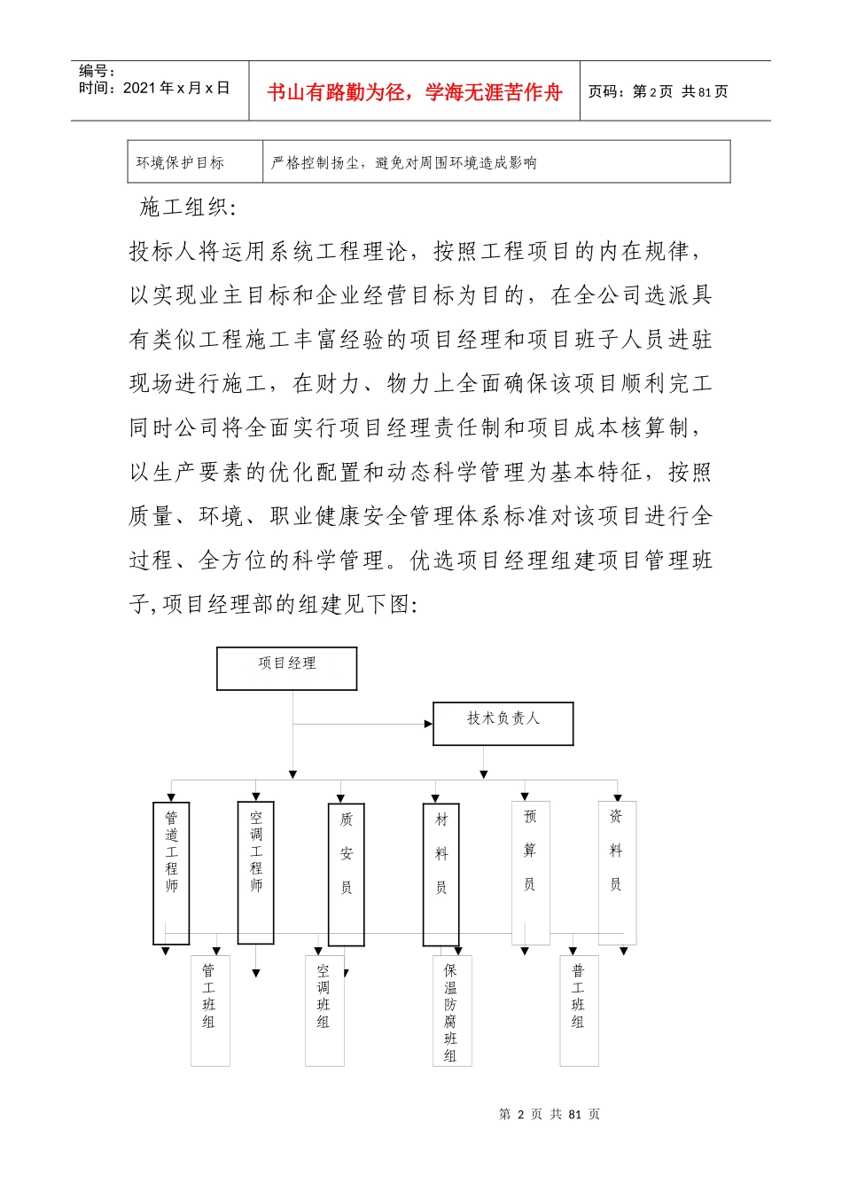 某大酒店暖通施工组织设计_第2页
