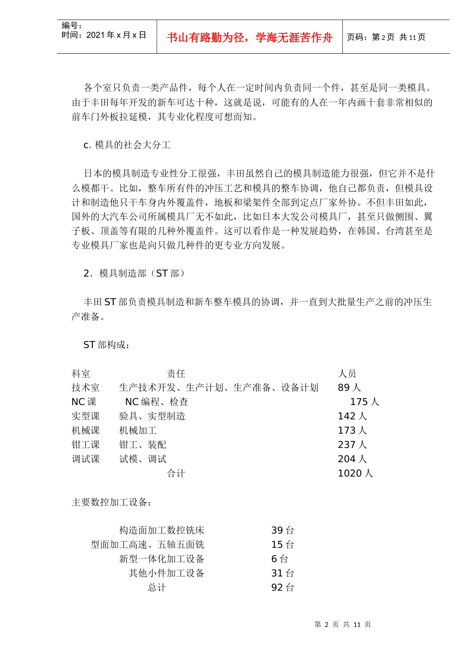 某汽车模具制造技术与管理(11)(1)_第2页