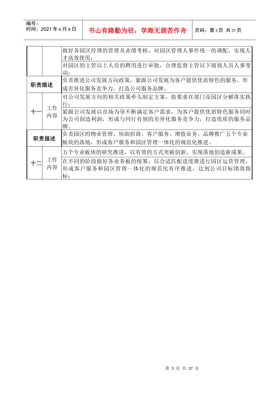 物业部总监岗位说明书培训资料_第3页