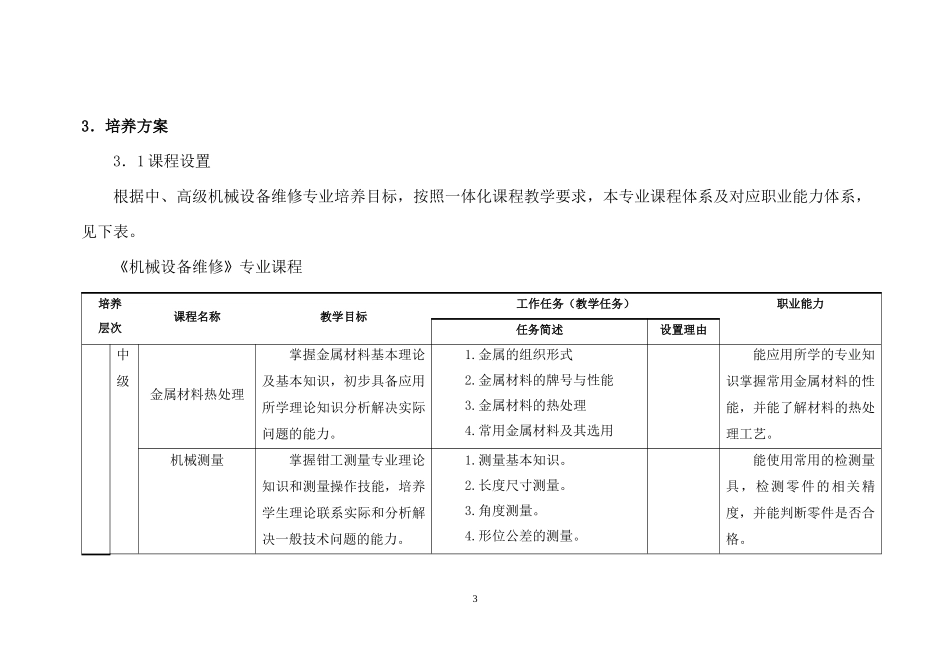 机械设备维修教材_第3页