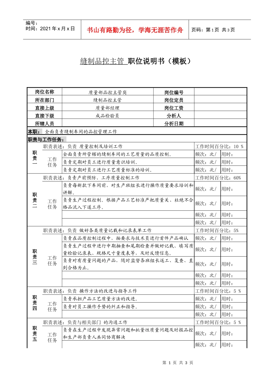 某服装生产企业缝制品控主管职位说明书_第1页