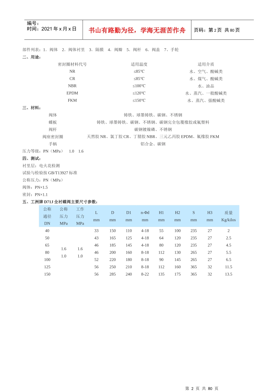 气动衬氟塑料调节阀介绍_第2页