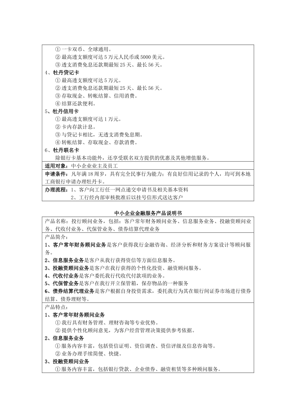 银行授信品种(按银行整理版)_第3页