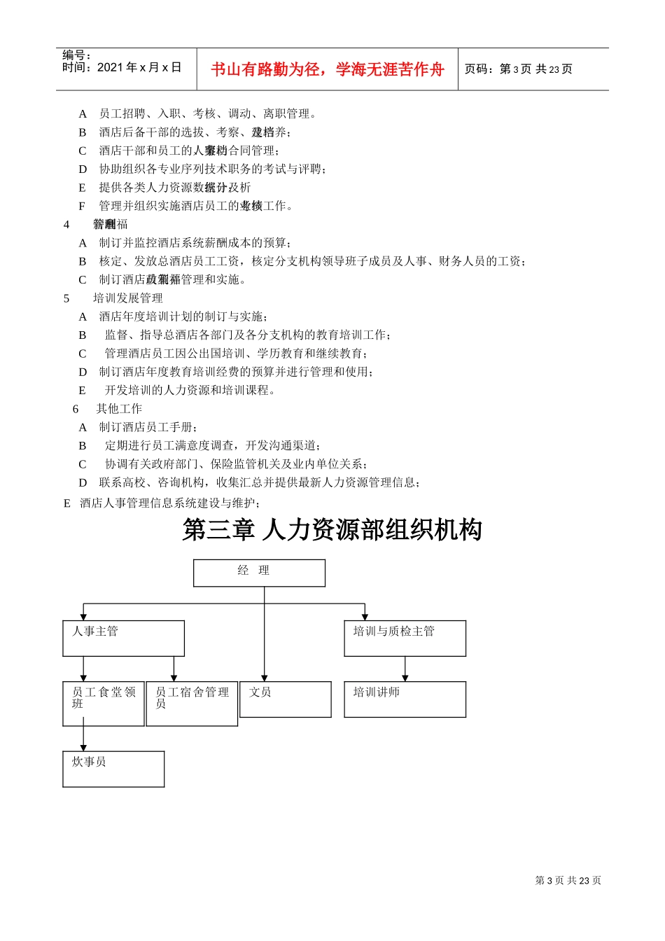 某某酒店人力资源管理课程_第3页
