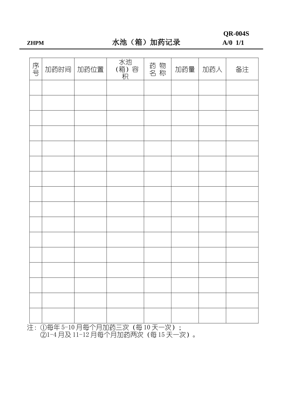 物业工程设备管理表格_第1页