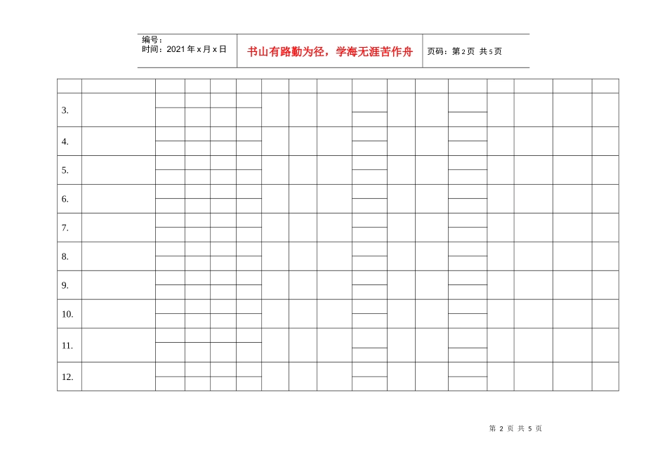 永春县乡镇煤矿瓦斯等级和二氧化碳涌出量鉴定结果汇总表_第2页
