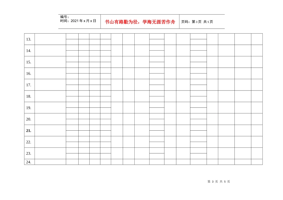 永春县乡镇煤矿瓦斯等级和二氧化碳涌出量鉴定结果汇总表_第3页