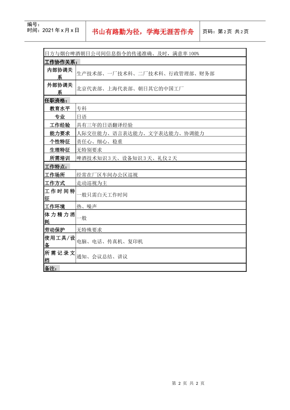 某啤酒企业分厂日语翻译岗岗位说明书._第2页