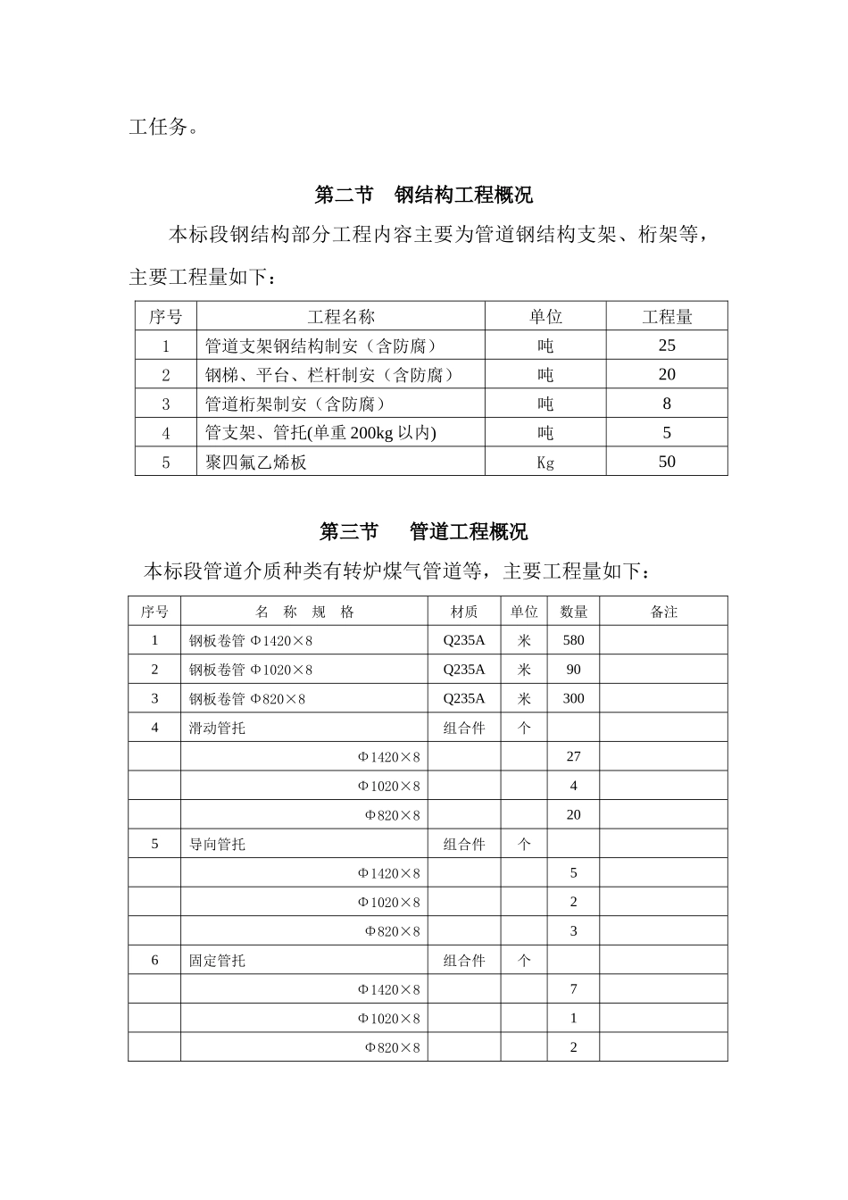 炼钢转炉煤气管道施工方案_第3页