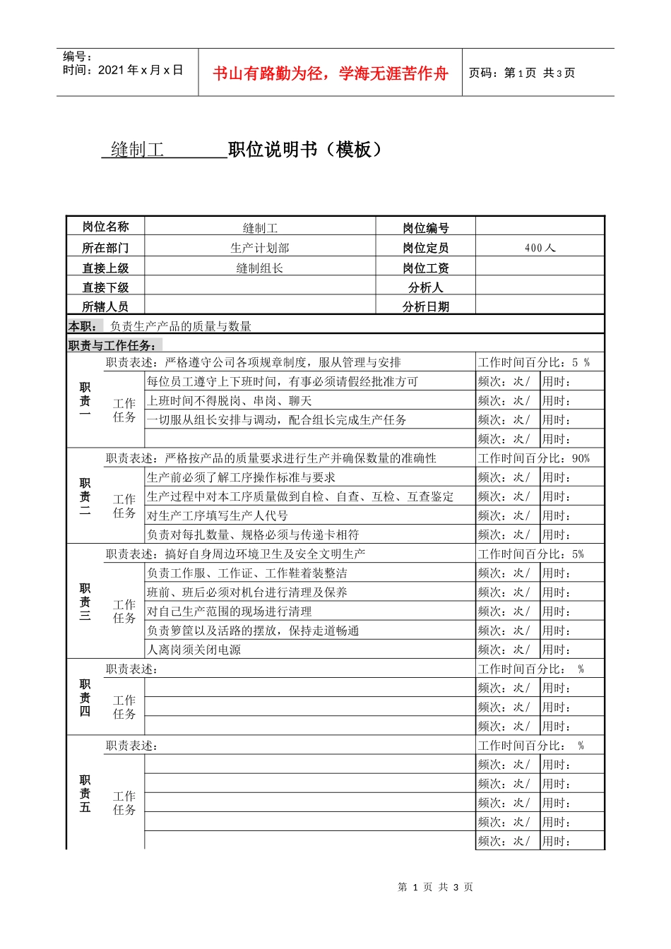 某服装生产企业生产部缝制工职位说明书_第1页