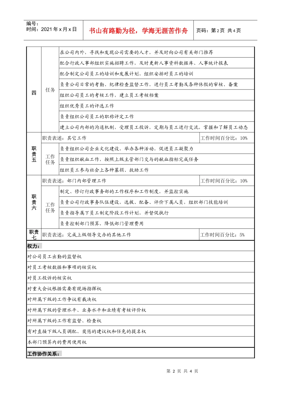 物业公司行政事务部主任职务说明书_第2页