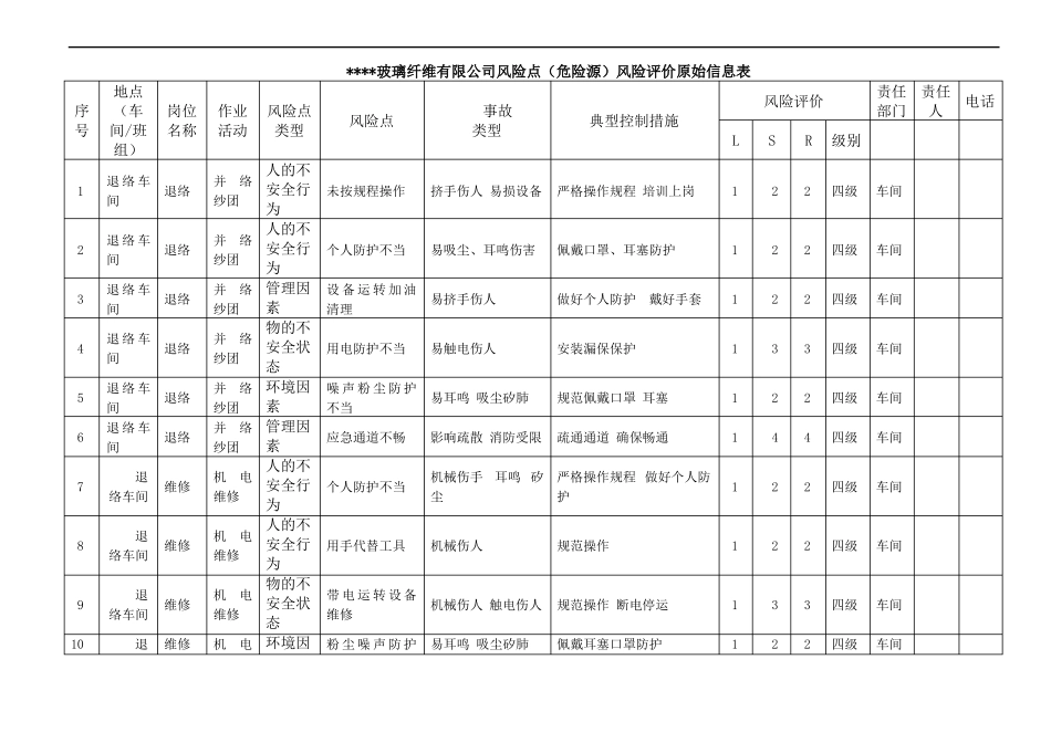 玻璃制造风险点危险源风险评价信息表_第1页