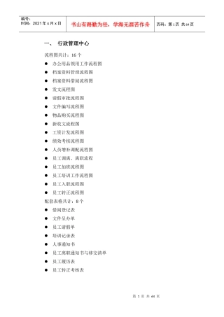 物业各部门工作流程图