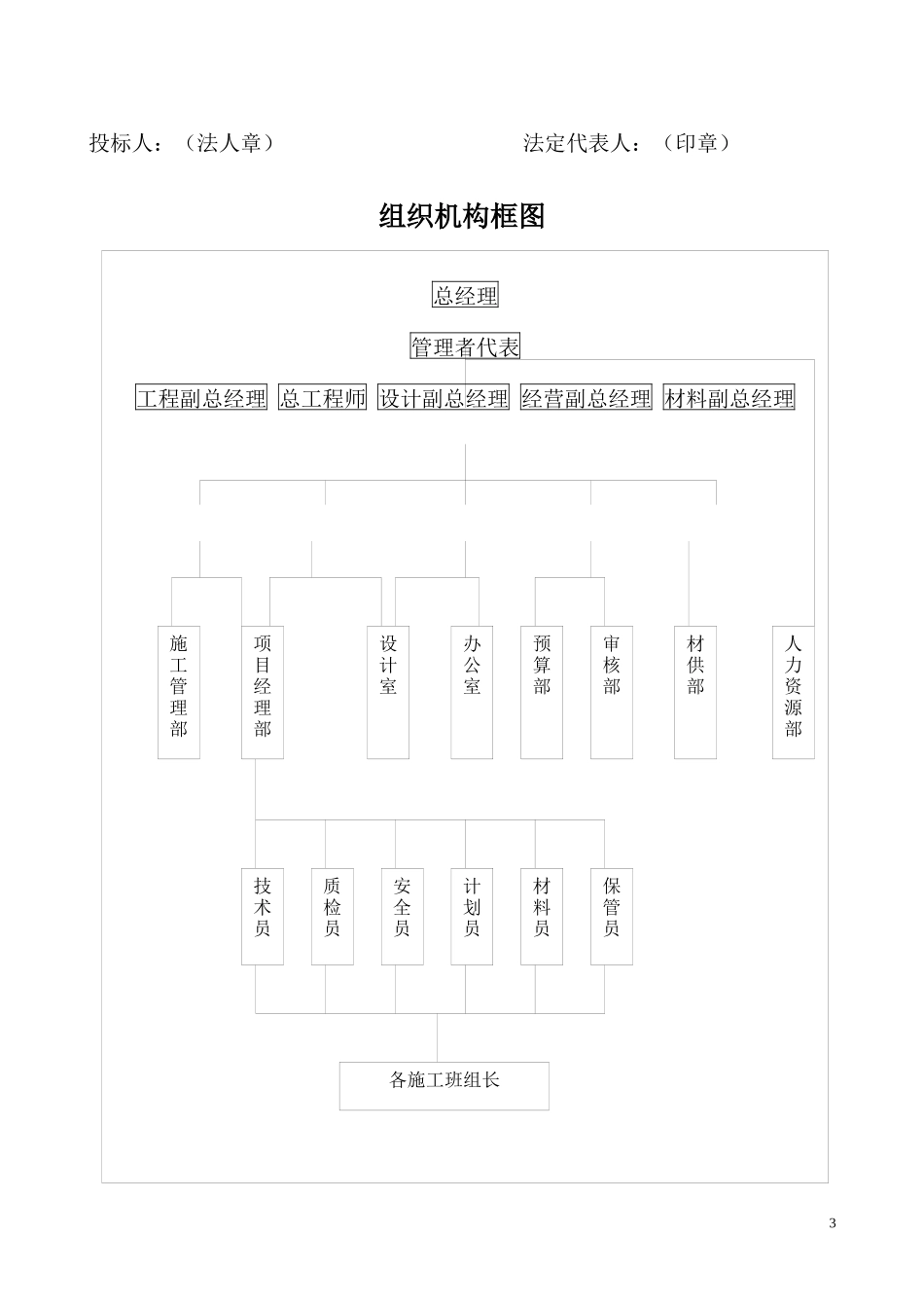 某宾馆装修改造工程施工组织设计_第3页