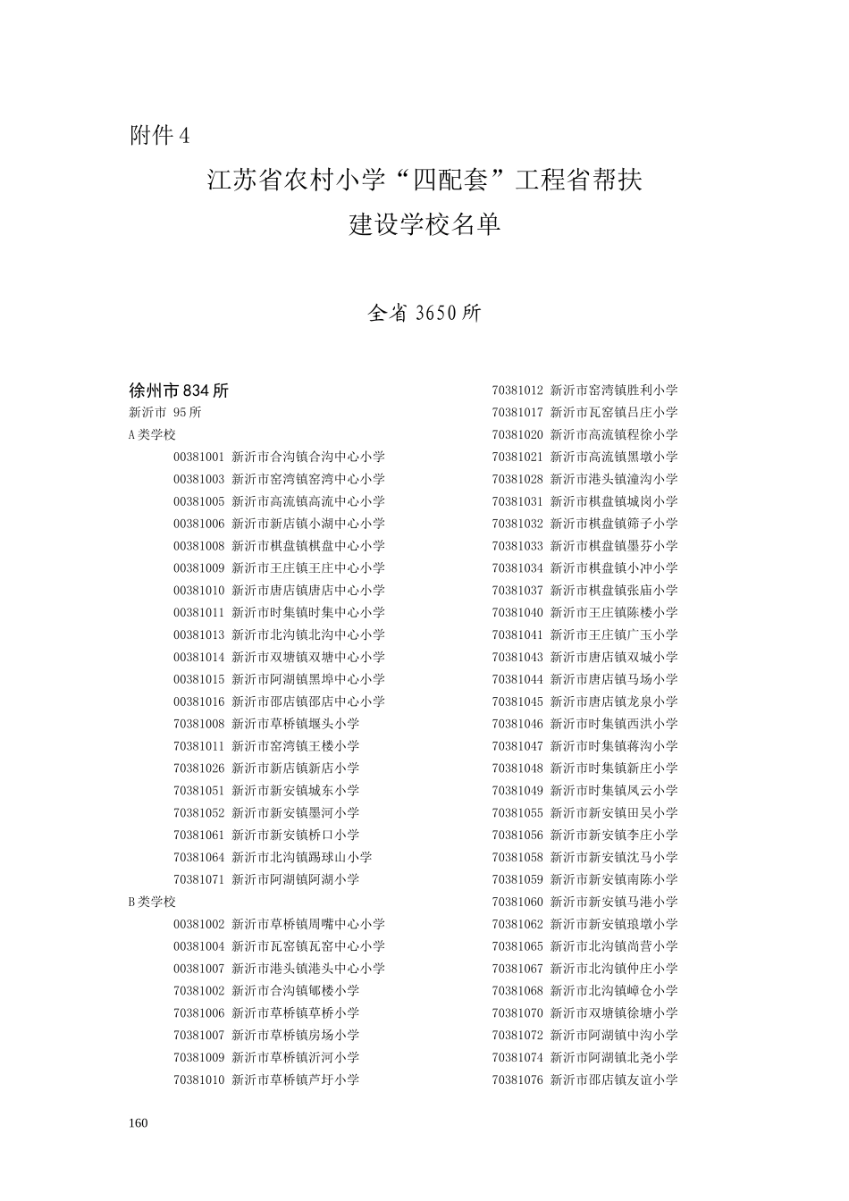 江苏省农村小学四配套工程省帮扶_第1页