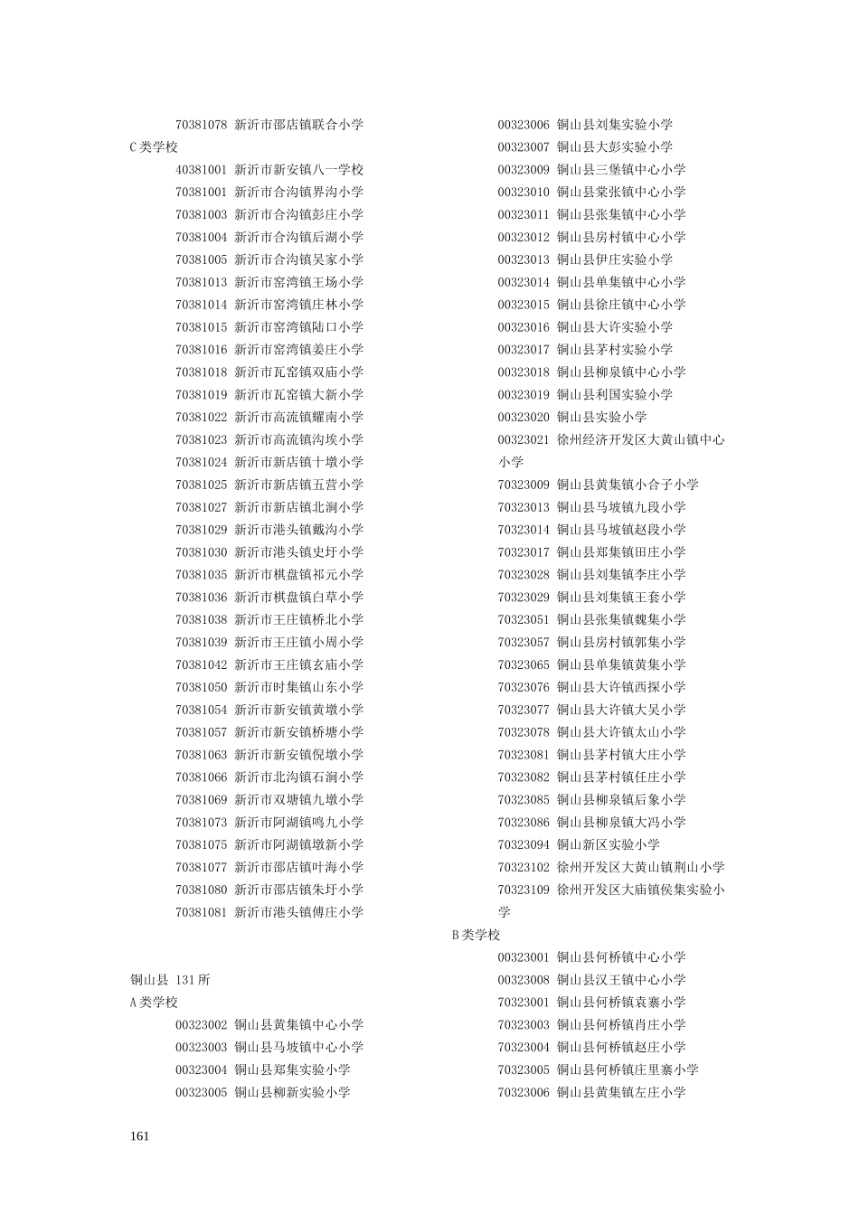 江苏省农村小学四配套工程省帮扶_第2页