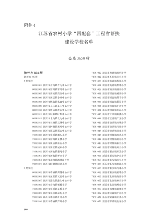 江苏省农村小学四配套工程省帮扶