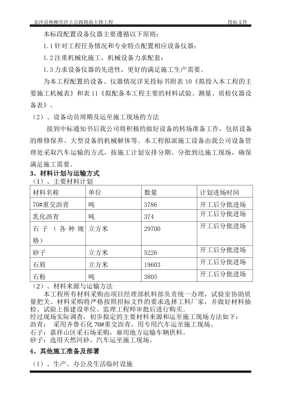 某公路路面大修工程施工组织设计方案_第2页