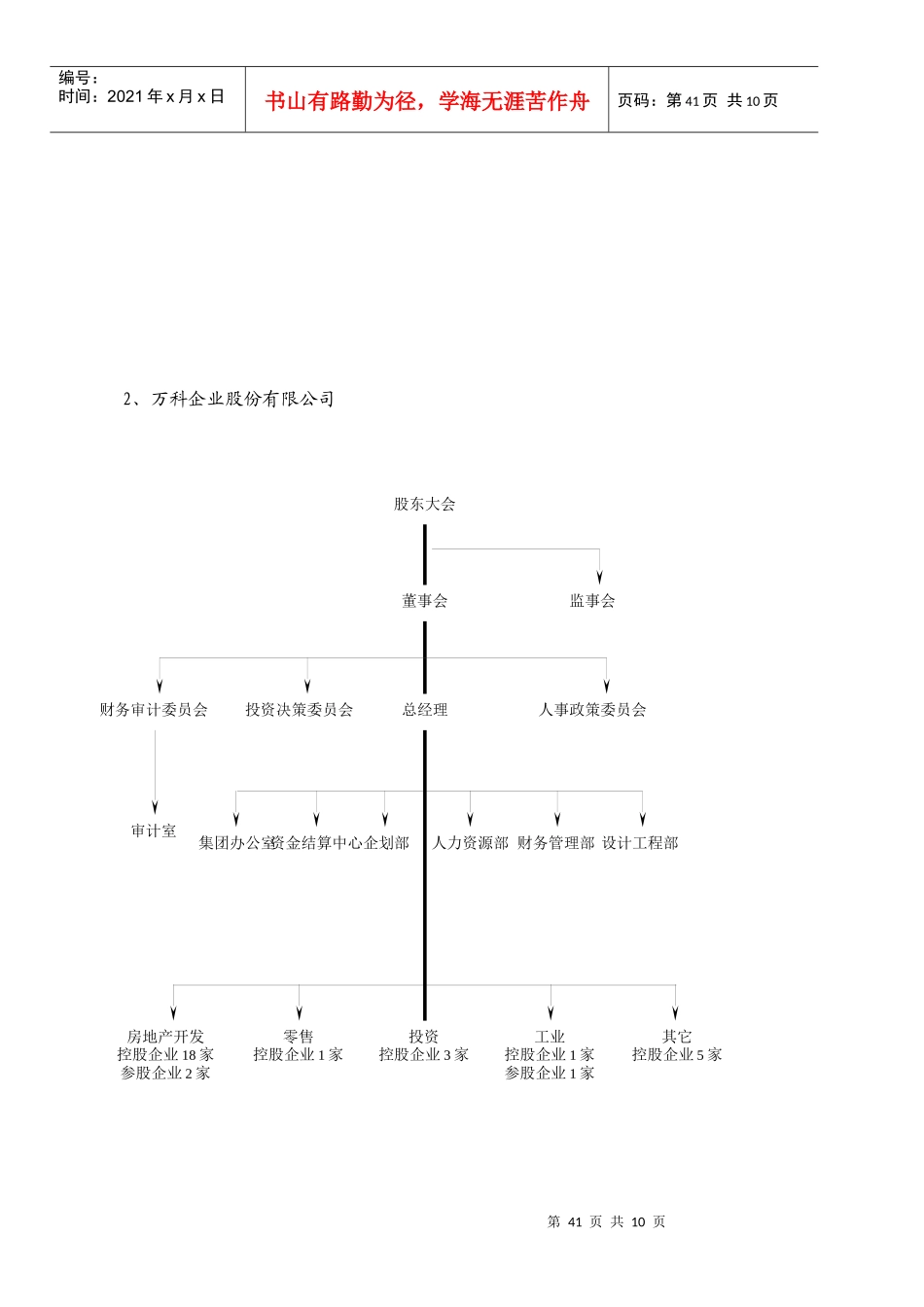 深圳成功房地产企业组织模式探讨_第3页