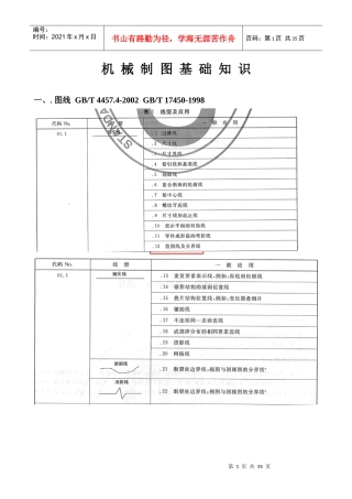 机械制图钣金类