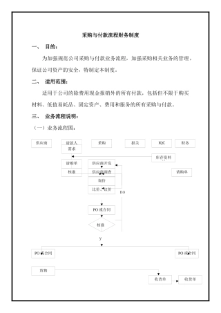 制造企业采购与付款流程及关键内部控制点