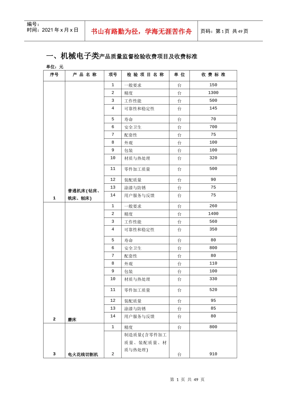 机械电子类产品质量监督检验收费项目及收费标准_第1页