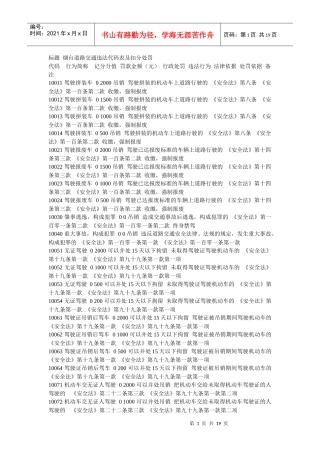 烟台道路交通违法代码表及扣分处罚