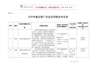 汉中市重点推广农业实用新技术名录