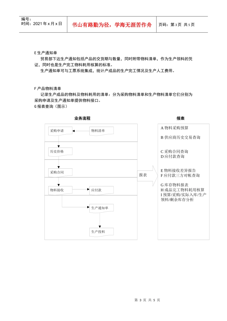 服装行业物流解决方案_第3页