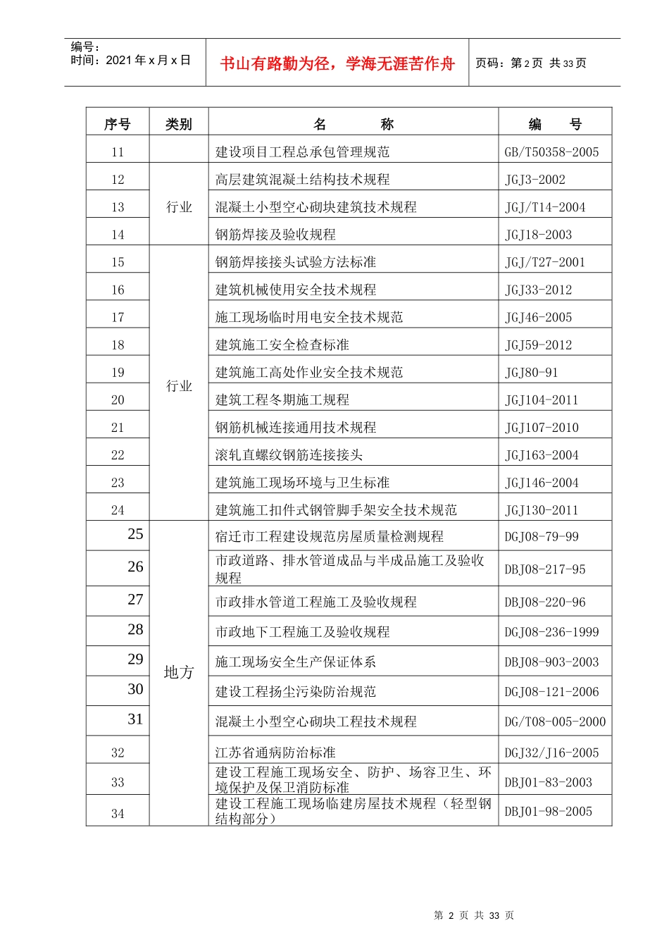 某地产二期钢筋施工方案01_第2页