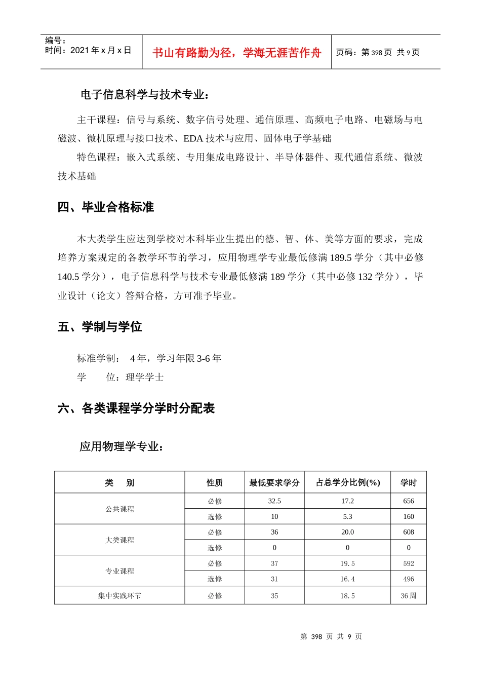 物理与电子科学类本科生培养方案_第3页