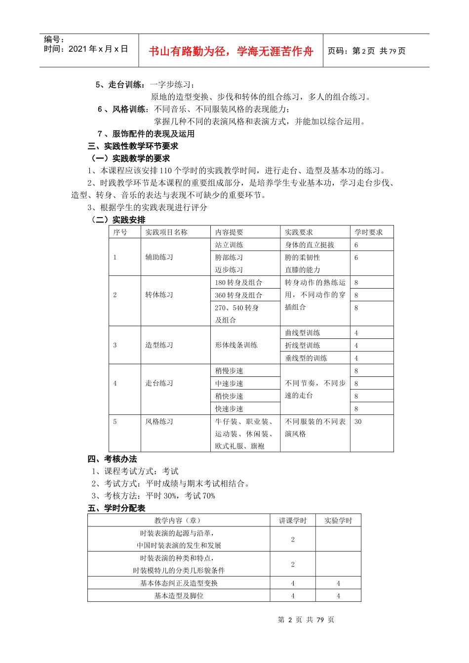 服装表演教学大纲_第3页