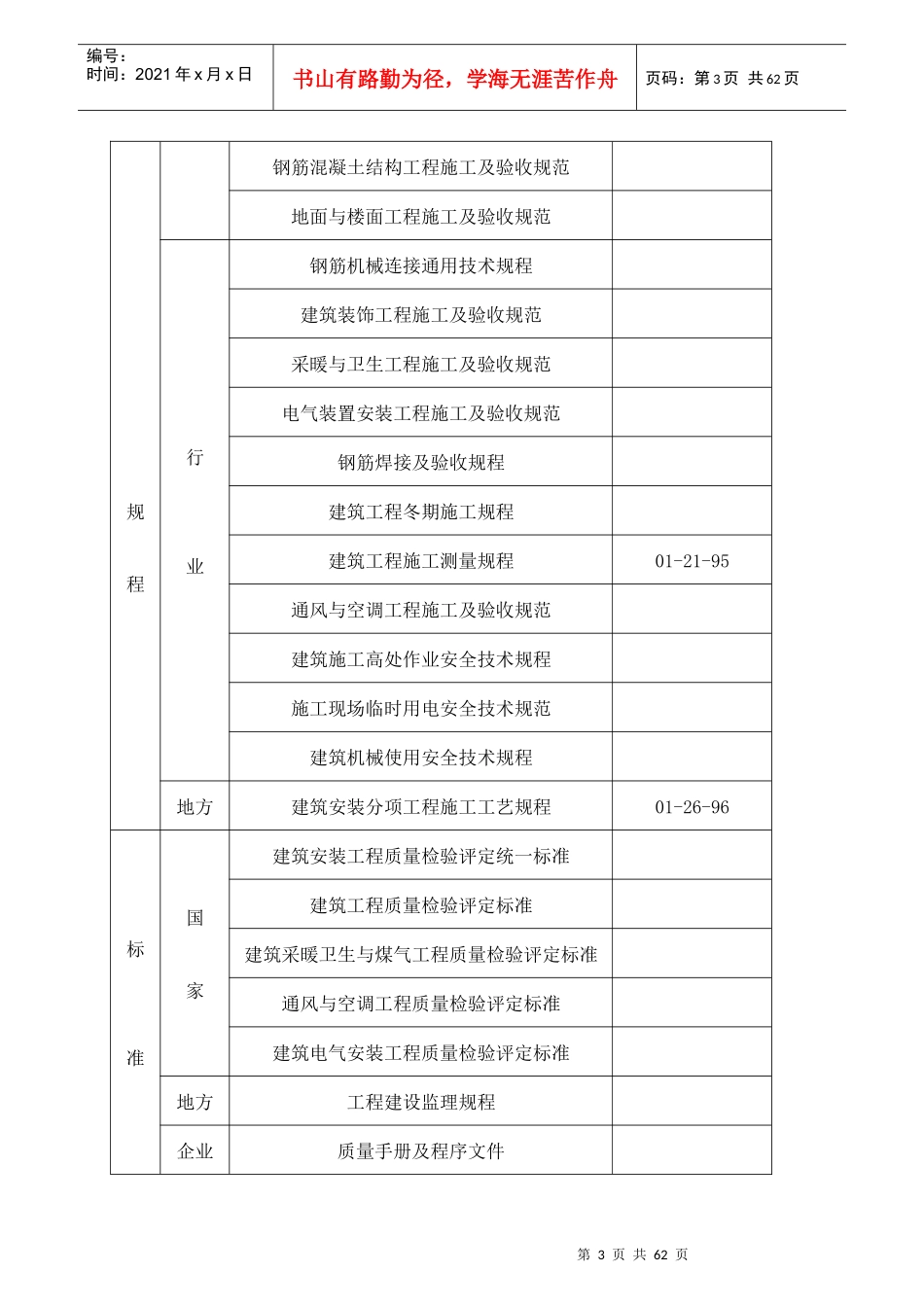某学生公寓工程施工组织设计_第3页