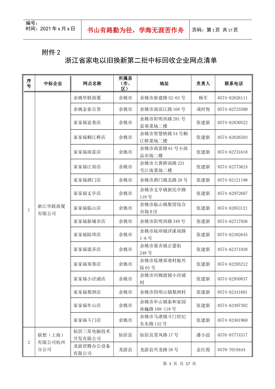 浙江省家电以旧换新第二批中标回收企业网点清单-浙江省家电_第1页