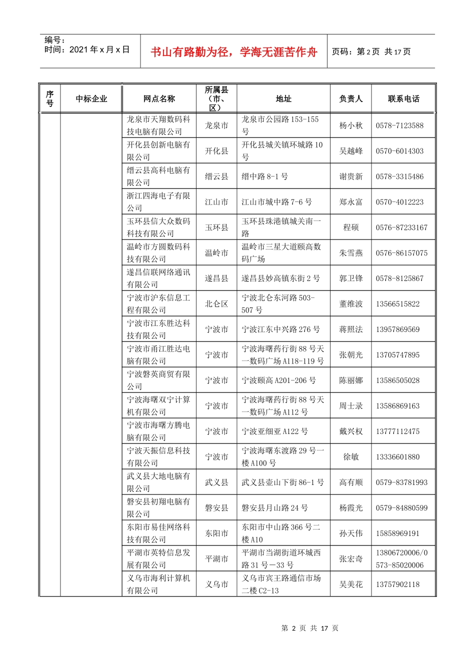 浙江省家电以旧换新第二批中标回收企业网点清单-浙江省家电_第2页