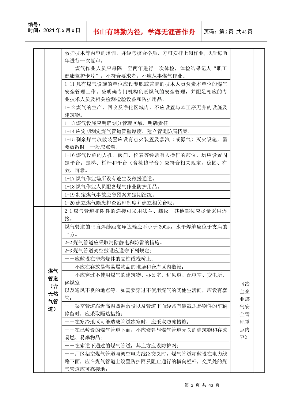煤气设施的检查、动火和检修管理_第2页