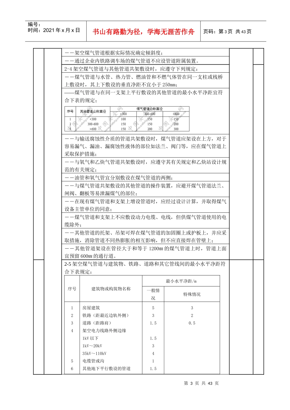 煤气设施的检查、动火和检修管理_第3页