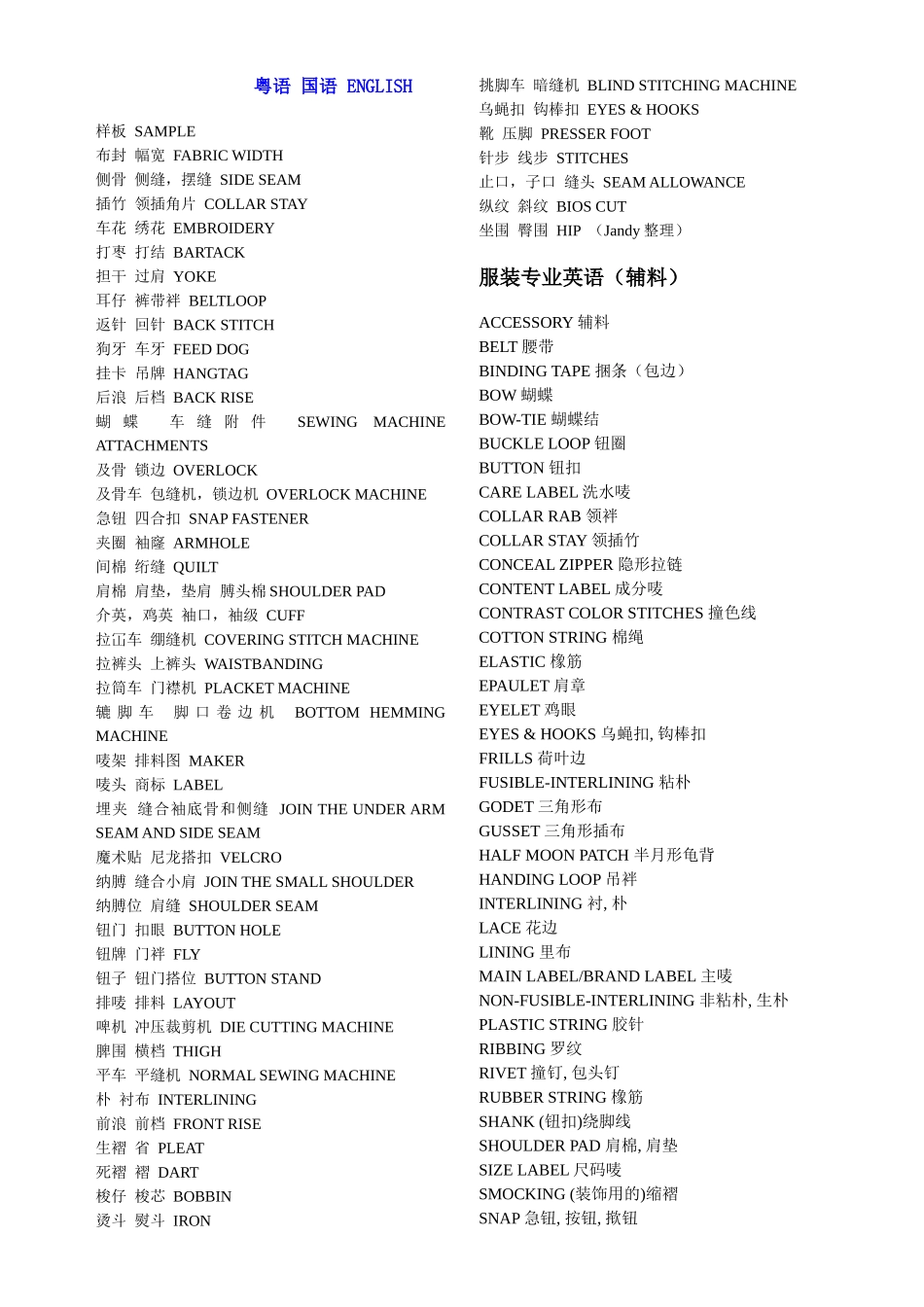 服装英语电子小词典1_第1页