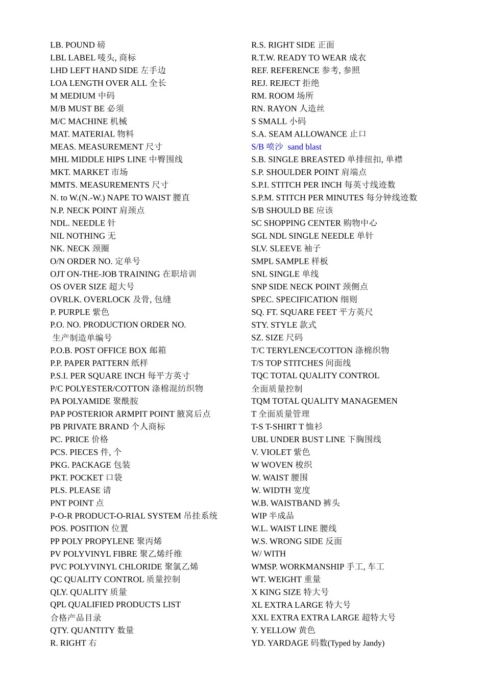 服装英语电子小词典1_第3页