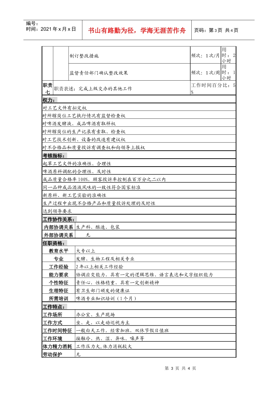 某啤酒企业分厂工艺员岗岗位说明书_第3页